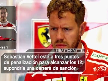 Todas las estadísticas del Gran Premio de Austria 2017 de Fórmula 1