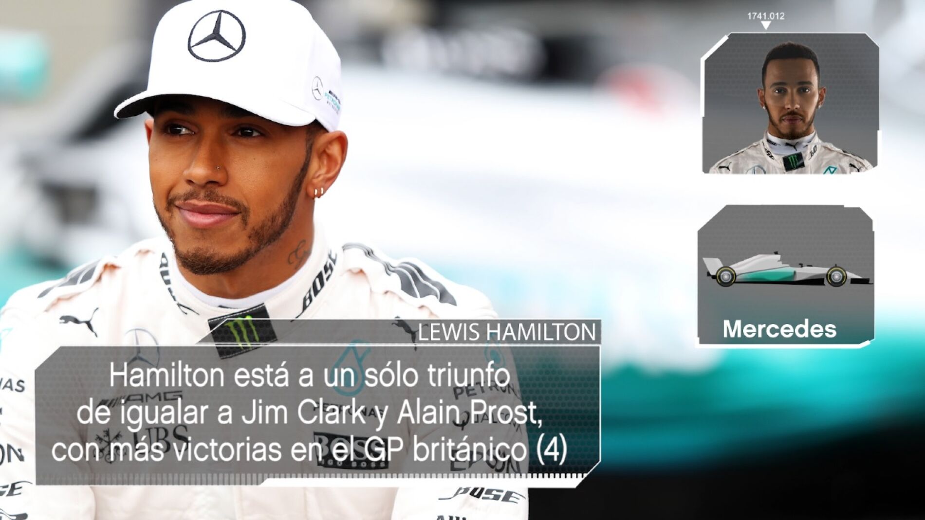 Los datos del GP de Gran Breta&ntilde;a