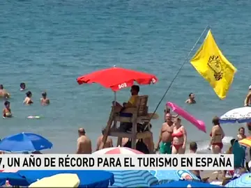 Turismo Turismo