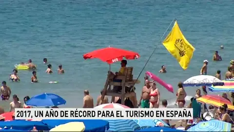 Turismo Turismo