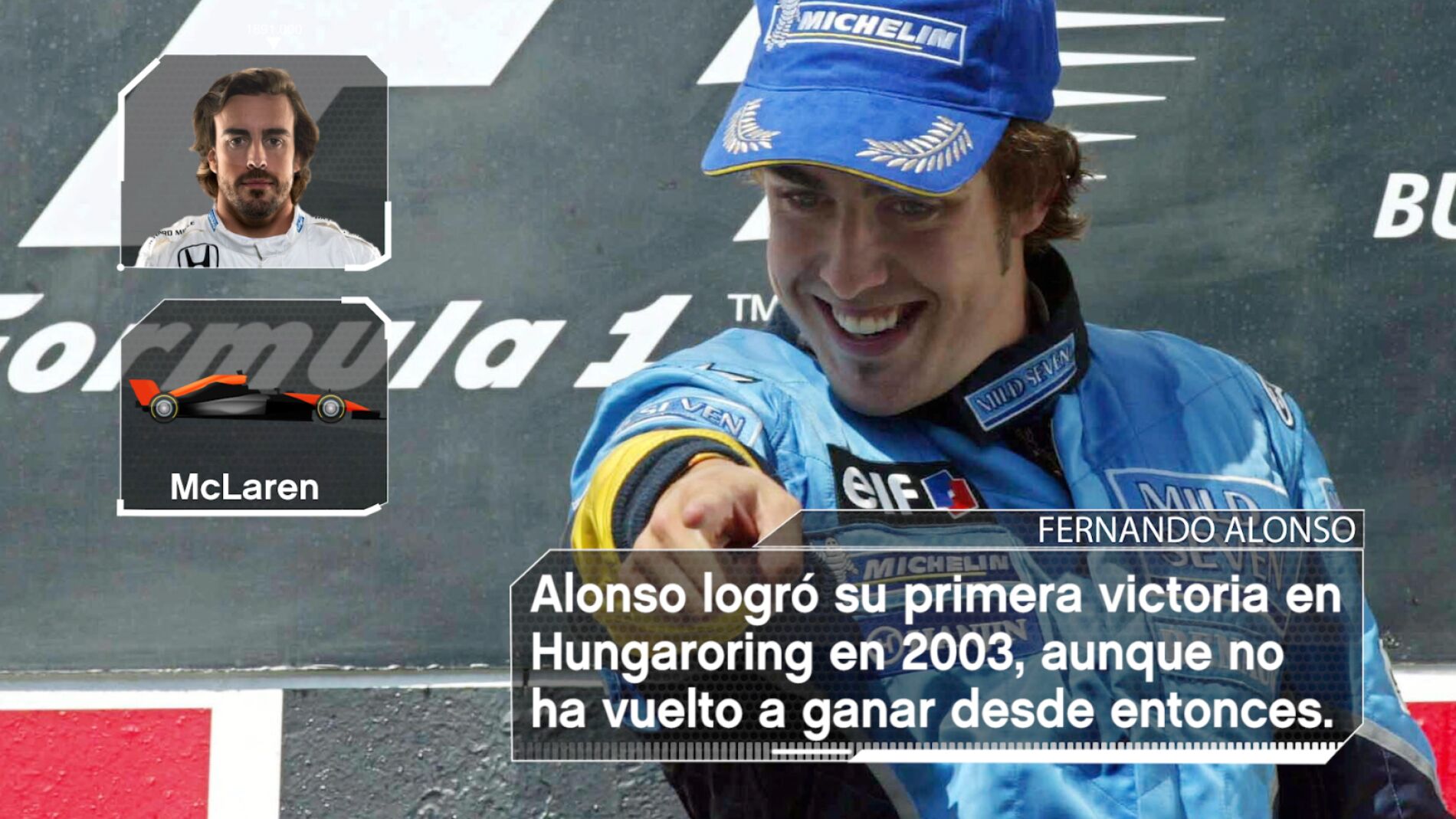 Fernando Alonso logr&oacute; su primera victoria en Hungaroring