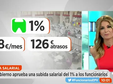 EP subida salarial EP subida salarial