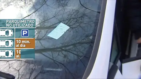 La mitad de los españoles usan el coche para ir al trabajo La mitad de los españoles usan el coche para ir al trabajo