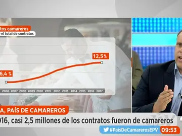 EP camareros EP camareros