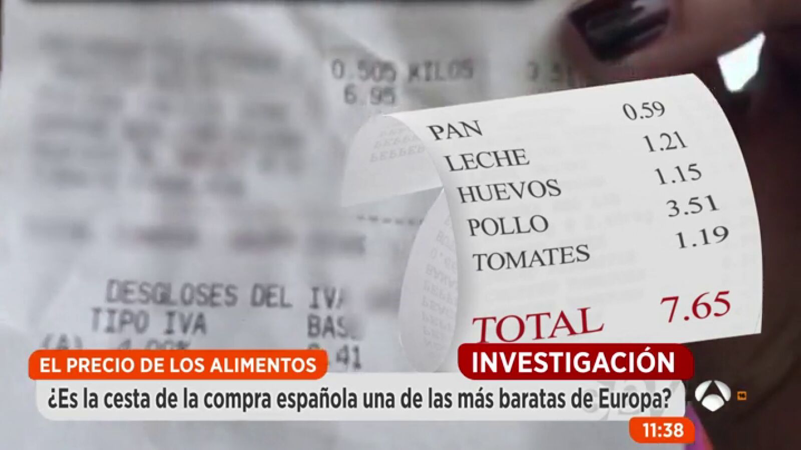 ¿Es la cesta de la compra española una de las más baratas de Europa?