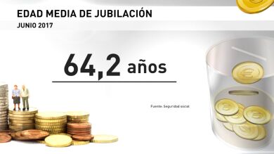 Los españoles se jubilan a los 64 años, la misma edad que hace tres años