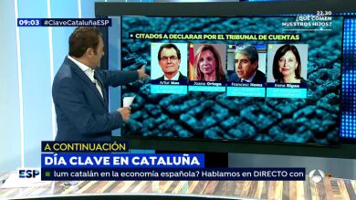 Artur Mas y los promotores del 9-N deberán pagar 5 millones antes del referéndum