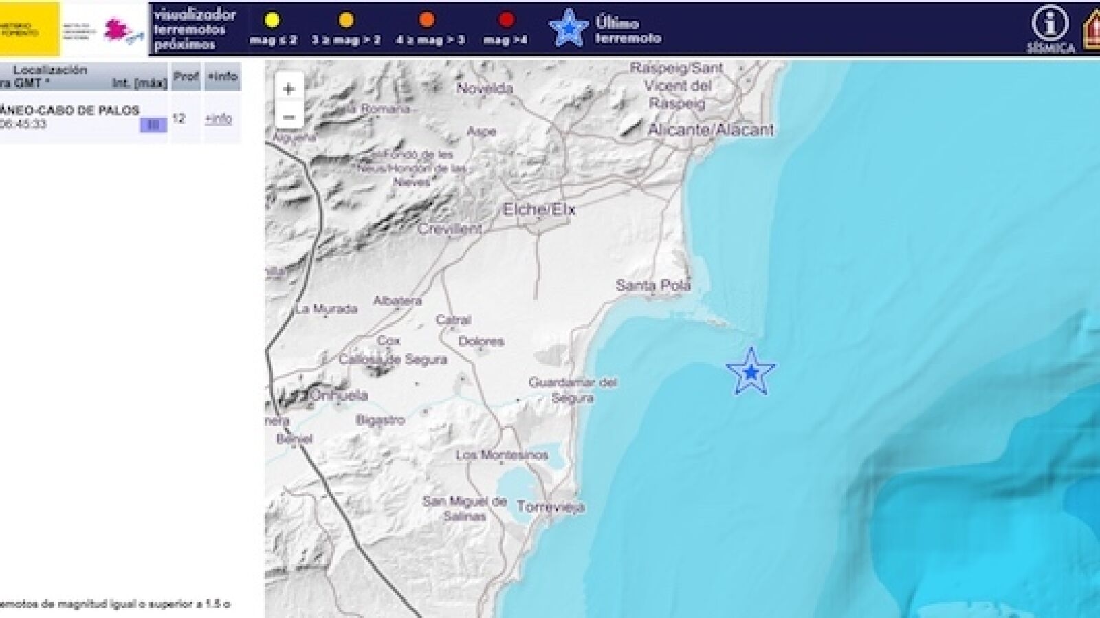 Un terremoto de magnitud 2,7 se siente en Santa Pola y Guardamar