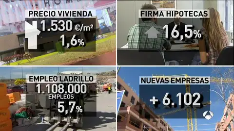 VIVIENDA VIVIENDA