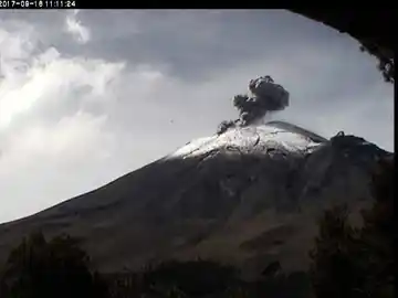 El volcán Popocatépetl El volcán Popocatépetl
