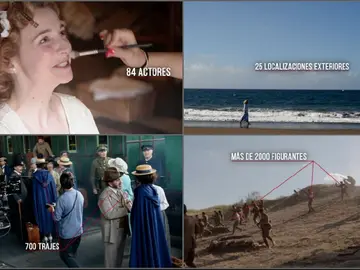 El despliegue de 'Tiempos de Guerra' en datos El despliegue de 'Tiempos de Guerra' en datos