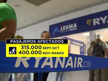 Pasajeros afectados por las cancelaciones de Ryanair Pasajeros afectados por las cancelaciones de Ryanair
