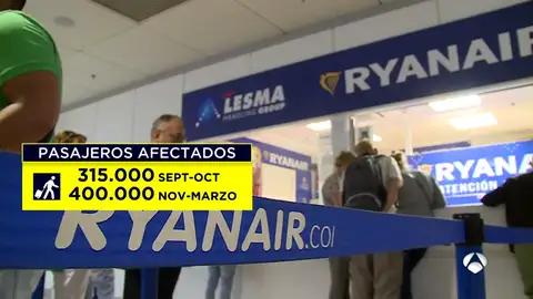Pasajeros afectados por las cancelaciones de Ryanair Pasajeros afectados por las cancelaciones de Ryanair