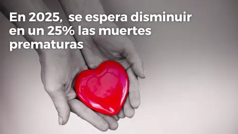 En el Día Mundial del Corazón indicamos seis rutinas para mantener el músculo sano En el Día Mundial del Corazón indicamos seis rutinas para mantener el músculo sano