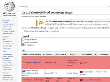 Wikipedia estima que la República Catalana duró 8 segundos Wikipedia estima que la República Catalana duró 8 segundos
