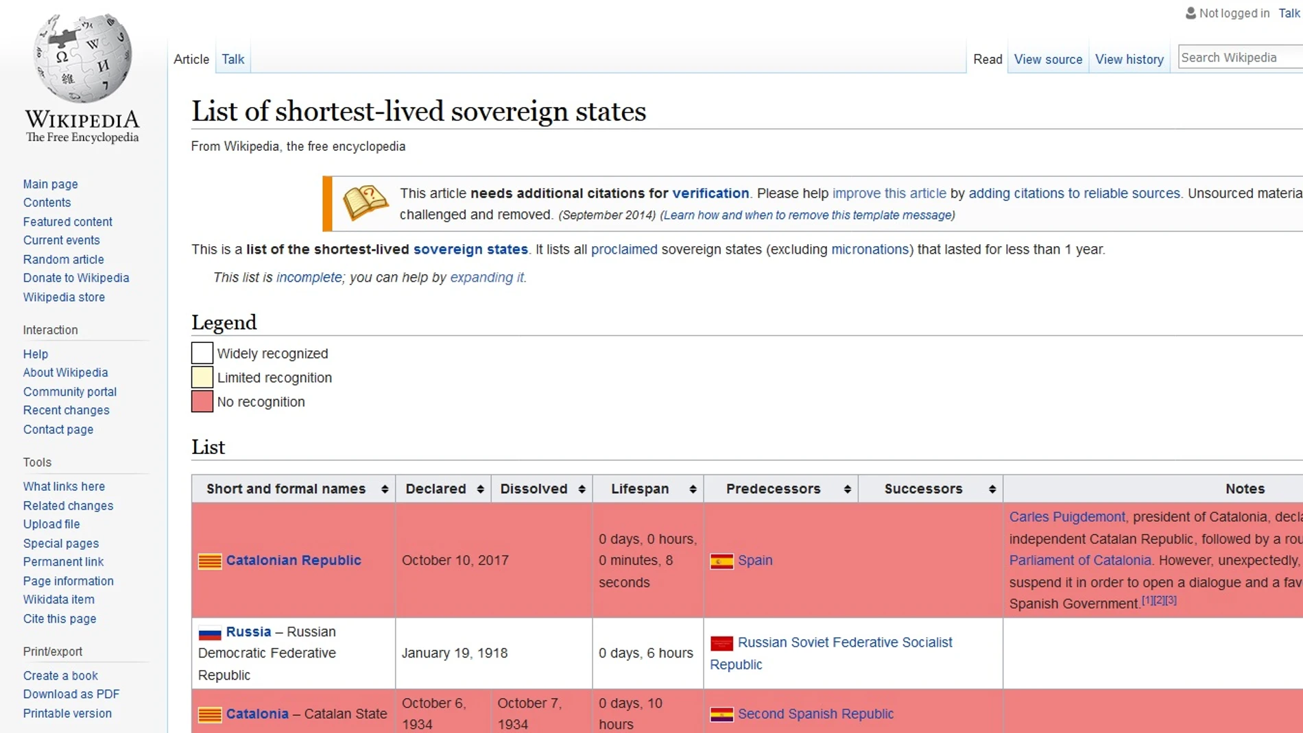 Wikipedia estima que la República Catalana duró 8 segundos Wikipedia estima que la República Catalana duró 8 segundos