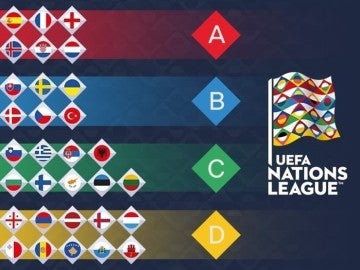 Así ha quedado los cuatro grupos de la UEFA Nations League