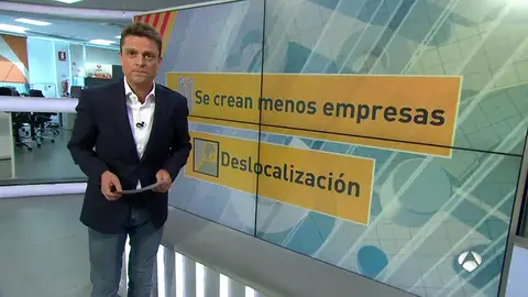 PYMES PYMES