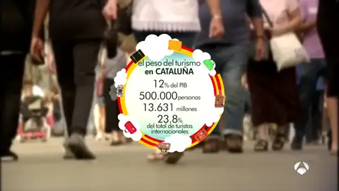 TURISMO TURISMO