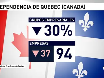 QUEBEC QUEBEC