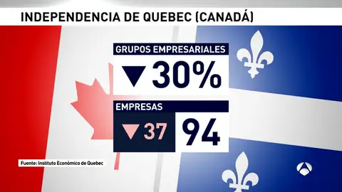 QUEBEC QUEBEC