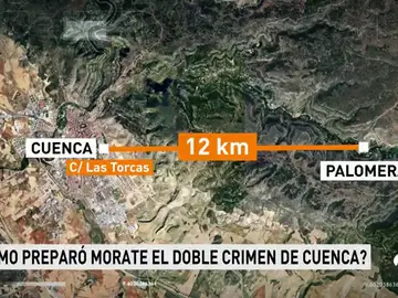 RECORDATORIO RECORDATORIO