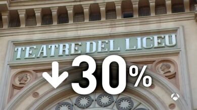 El Liceo de Barcelona ingresa un 30% menos en su taquilla en los últimos dos meses