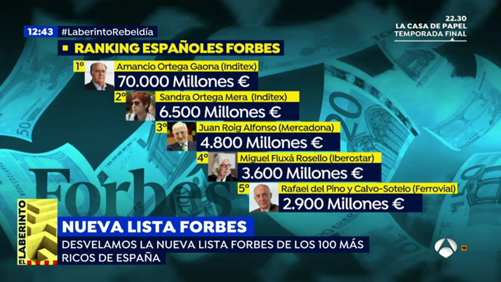 EP lista forbes