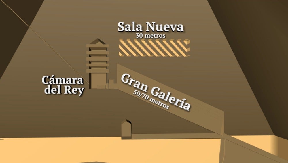 cámara en la Pirámide de Giza cámara en la Pirámide de Giza