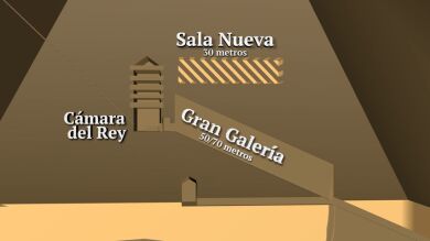 Descubren una nueva cámara vacía en la Gran Pirámide de Keops