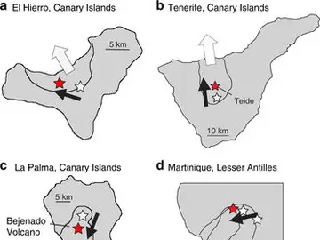 Una fuerza de la naturaleza capaz de "mover" 6 kilómetros el volcán del Teide Una fuerza de la naturaleza capaz de "mover" 6 kilómetros el volcán del Teide