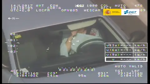 Velocidad, alcohol, drogas y no usar el cinturón entre las infracciones más frecuentes Velocidad, alcohol, drogas y no usar el cinturón entre las infracciones más frecuentes