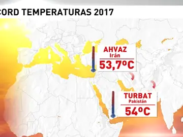 CLIMA CLIMA
