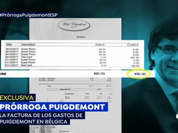 EP gastos puigdemont EP gastos puigdemont