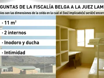 Bruselas pide a Carmen Lamela información sobre el estado de las cárceles españolas Bruselas pide a Carmen Lamela información sobre el estado de las cárceles españolas