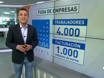 La cadena hotelera Hotusa traslada su sede social a Madrid La cadena hotelera Hotusa traslada su sede social a Madrid