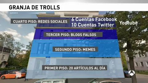 boicot rusia boicot rusia