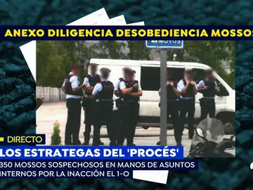 EP inaccion mossos EP inaccion mossos