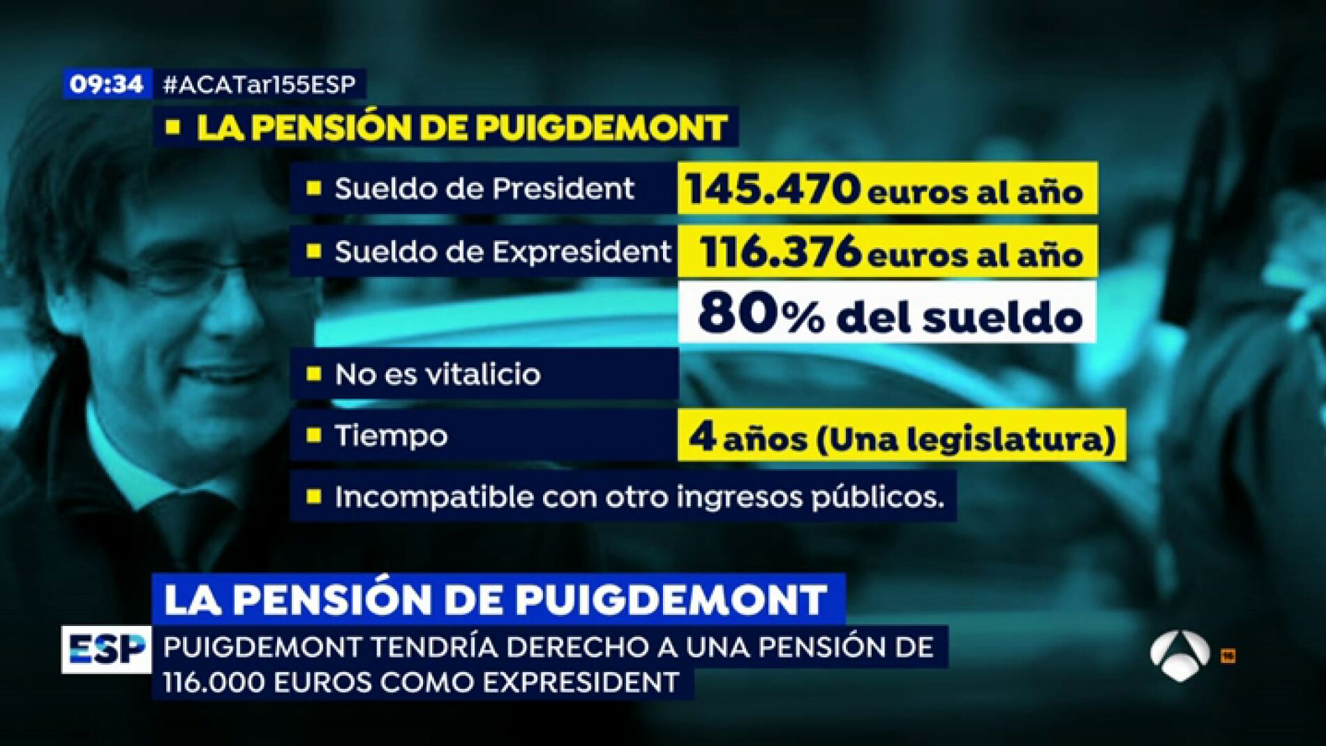 EP pension Puigdi