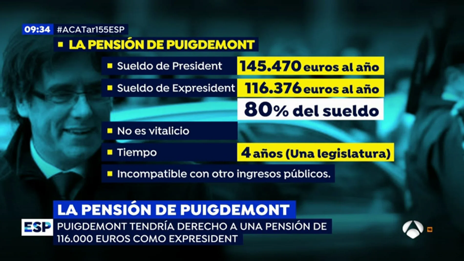 EP pension Puigdi