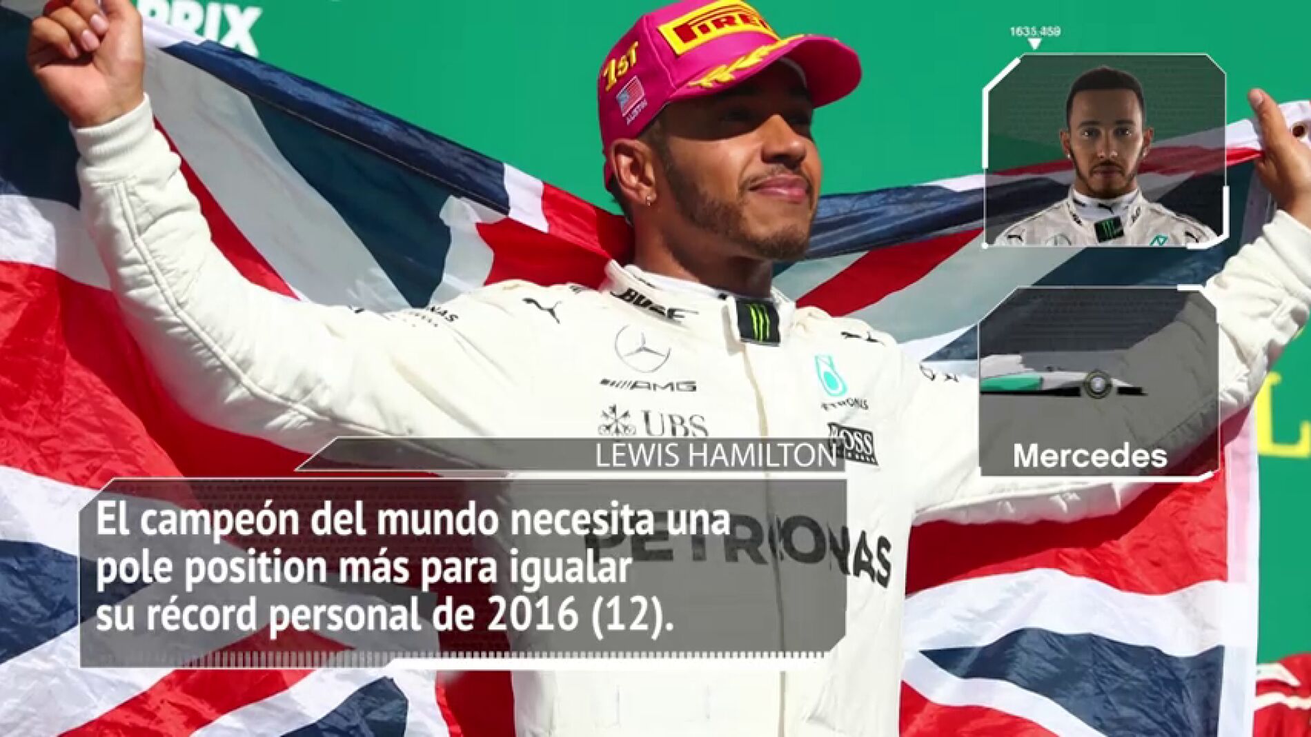 Las estad&iacute;sticas del GP de Abu Dabi 2017 de F&oacute;rmula 1 en Yas Marina