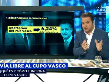 EP cupo vasco EP cupo vasco