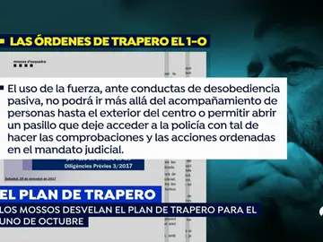 EP plan trapero EP plan trapero