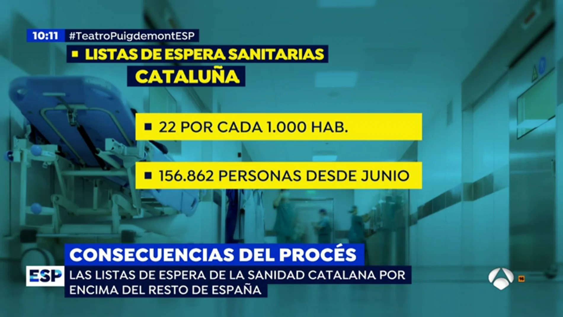 EP sanidad catalana