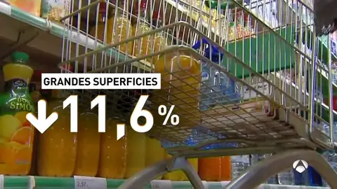 Las ventas en las grandes superficies de Cataluña caen en octubre un 11,6% Las ventas en las grandes superficies de Cataluña caen en octubre un 11,6%