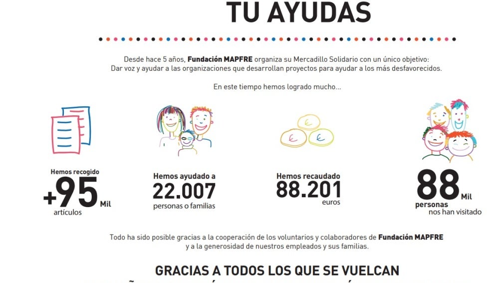 Feria solidaria