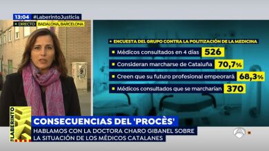 370 médicos sopesan dejar Cataluña por la situación política