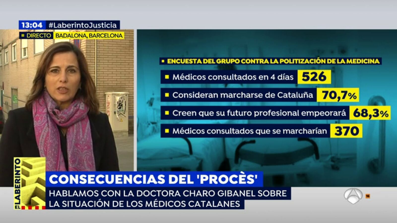 370 médicos sopesan dejar Cataluña por la situación política