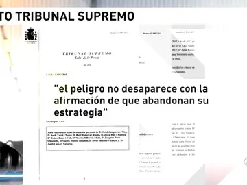 El juez del Supremo mantiene en prisión a Junqueras, Forn y los 'Jordis' y el resto de exconsellers podrán quedar en libertad bajo fianza El juez del Supremo mantiene en prisión a Junqueras, Forn y los 'Jordis' y el resto de exconsellers podrán quedar en libertad bajo fianza