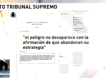 El juez del Supremo mantiene en prisión a Junqueras, Forn y los 'Jordis' y el resto de exconsellers podrán quedar en libertad bajo fianza El juez del Supremo mantiene en prisión a Junqueras, Forn y los 'Jordis' y el resto de exconsellers podrán quedar en libertad bajo fianza